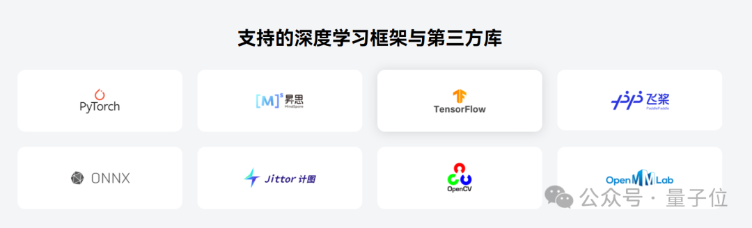 华为版CUDA，全面开源了