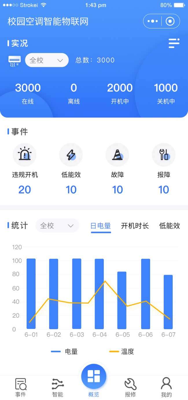 厦门德力信智能科技有限公司