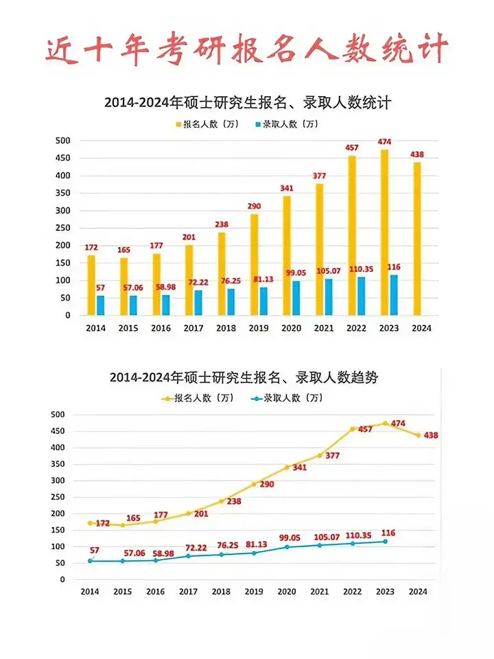 图片[2]-3 年前逃离北京，3年后狂赚2个亿-就爱副业网