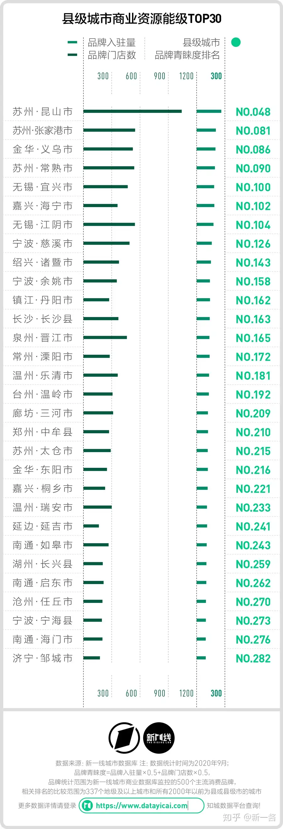 ずっと気になってた No.659 他 ヘアゴム 計3点 ヘアゴム - www