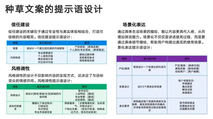 清华「DeepSeek从入门到精通」正式发布！104页超全解析（附下载地址）