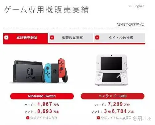 技术无罪的switch破解- 知乎