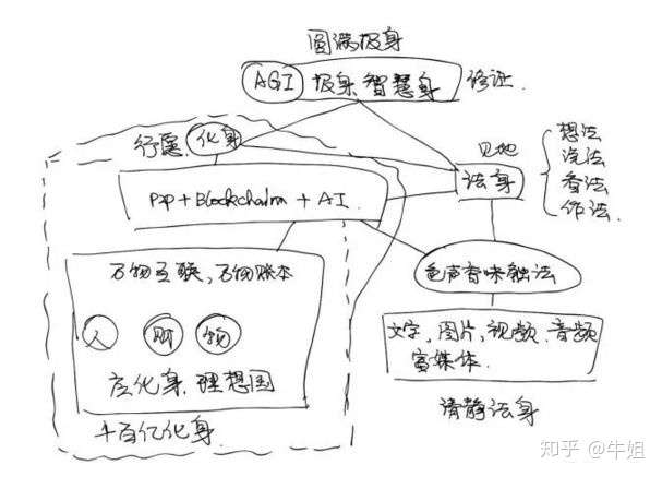 快播破产,王欣的涅槃还是末路?