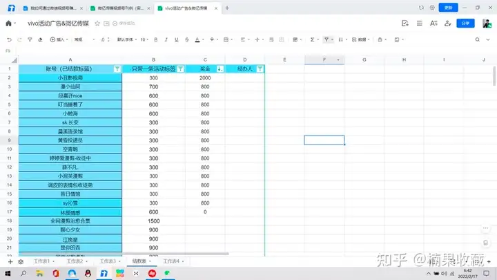 视频号头部 MCN 创始人:通过视频号赚到 100W 后,总结的非真人出镜起号方法论