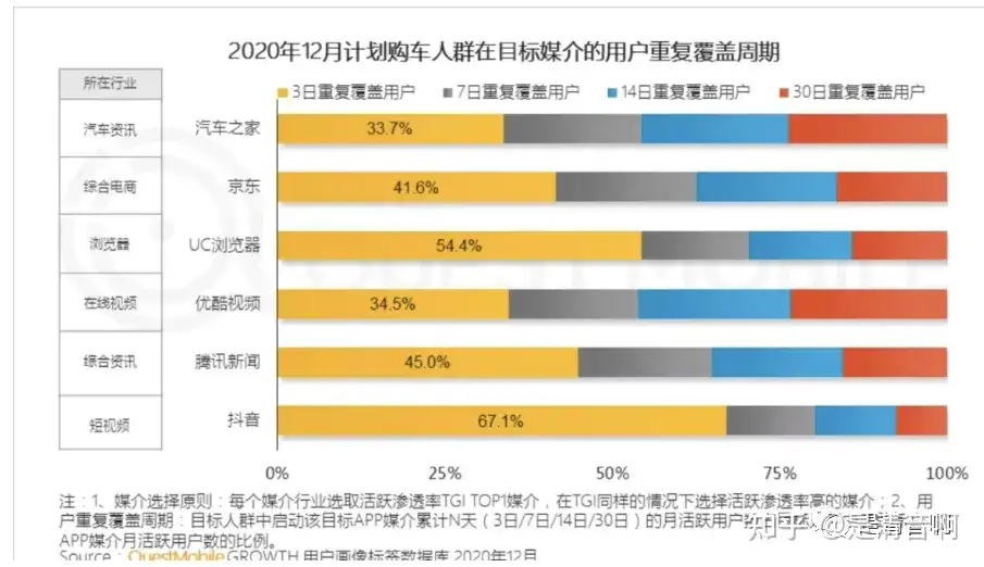 清音操盘经验：2年了，豪车毒老纪IP人设崩了吗？