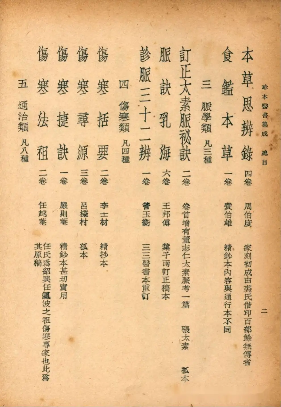 14册民国版中医古籍《珍本医书集成》 - 知乎