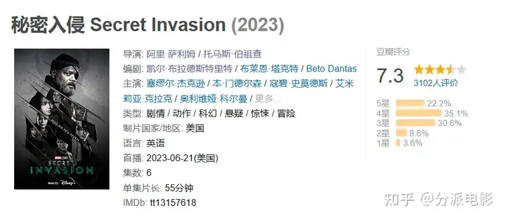 《秘密入侵》漫威回归悬疑题材,《复联5》前必看!