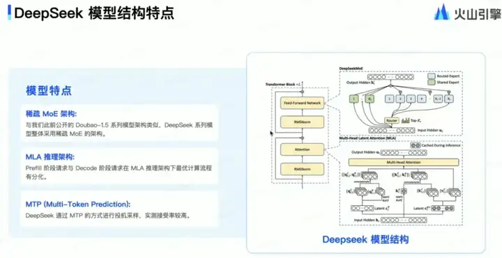 为了让DeepSeek-R1用起来更顺畅，火山引擎将TPM上调到了500万！全网首家