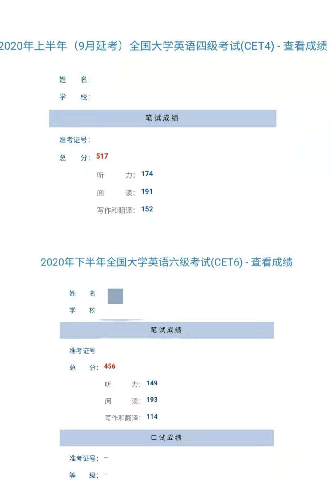 英语基础很差怎么过四级 知乎