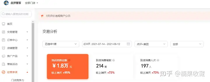 我一年开了180家互联网洗衣店,赚了200万