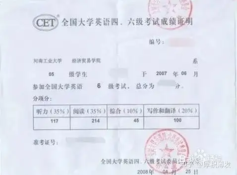 新老版英语四级六级成绩单/证书丢了补办怎么做- 知乎