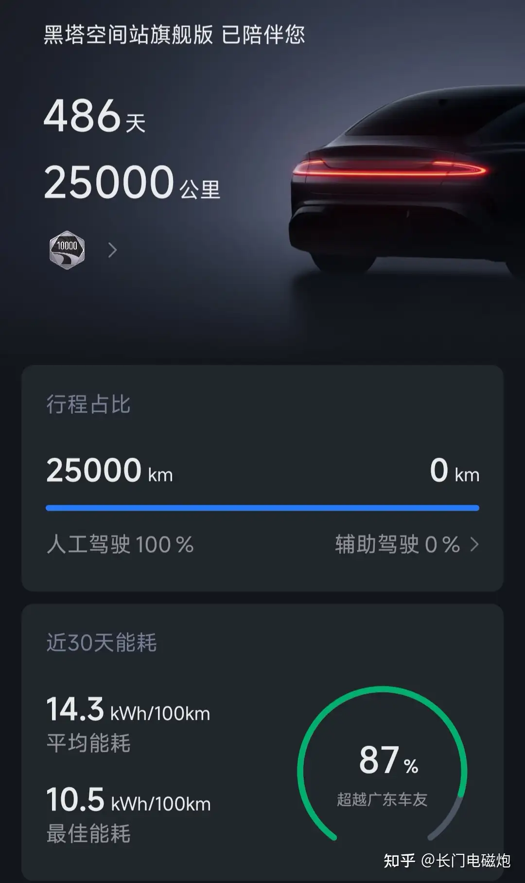 为什么大部分新能源车都不采用动态续航显示？