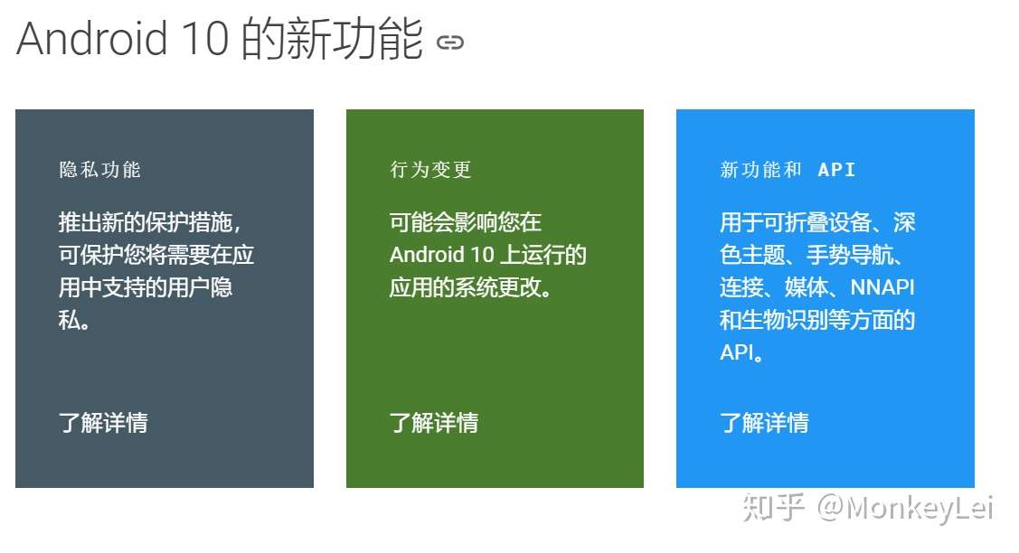 Android Q适配提前预览做准备 以及google推荐的标识符的最佳做法 记录 知乎