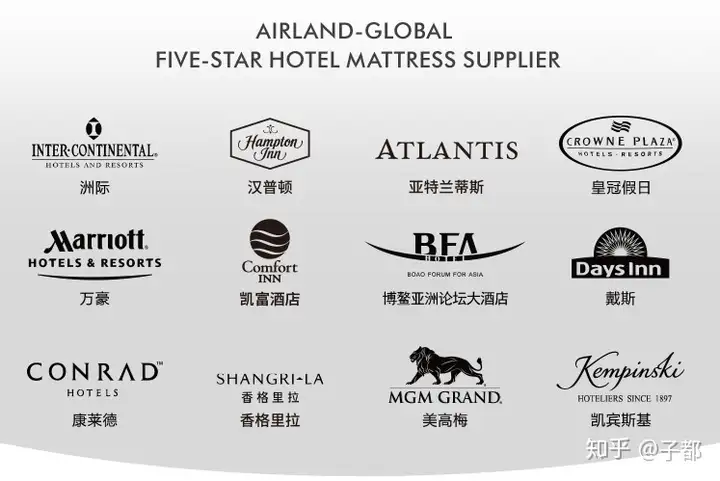 学到了(国产比较好的床垫品牌)国产床垫品牌有哪些,(图3) 学到了(国产比较好的床垫品牌)国产床垫品牌有哪些,(图3)