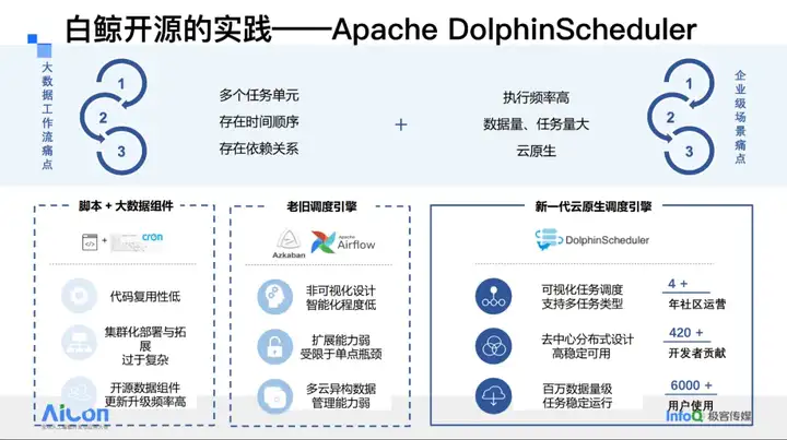 从Manus热潮看中国科技出海：新加坡能否成最佳首站？