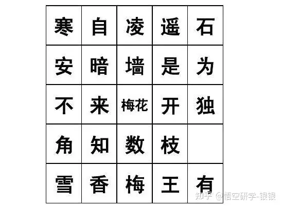 孩子注意力总是不集中 这些训练小方法也许可以帮到您 知乎