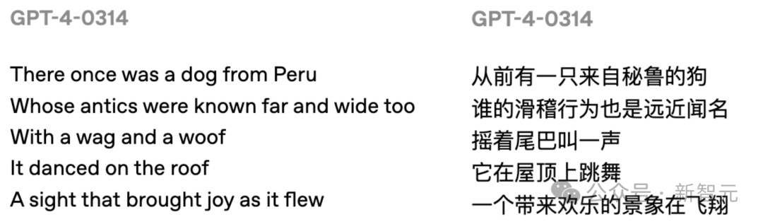GPT-5暴写「屎山代码」！14个Prompt，看穿GPT-1到GPT-5七年智商进化史