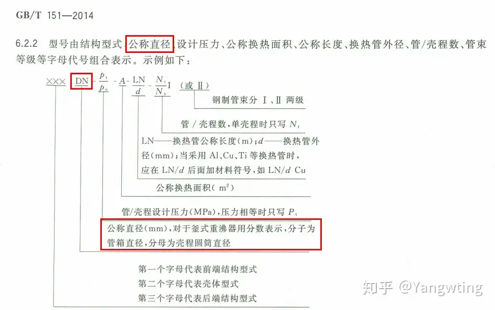 釜式换热器圆筒的最小厚度- 知乎