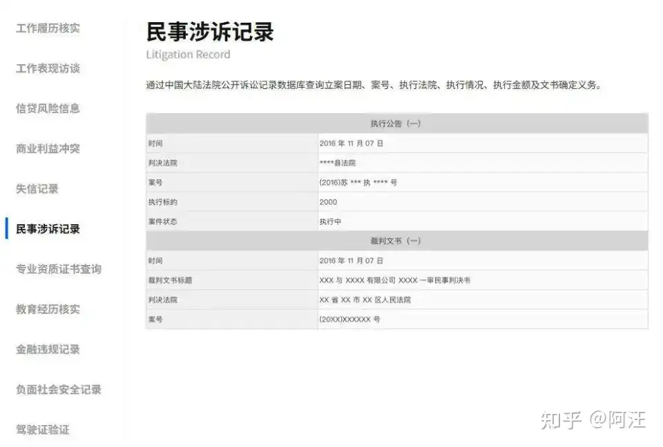 求职者因已结案诉讼、仲裁记录背调被拒聘，背调信息的准确性谁来保证？打工人怎么才能不被背调「误伤」？