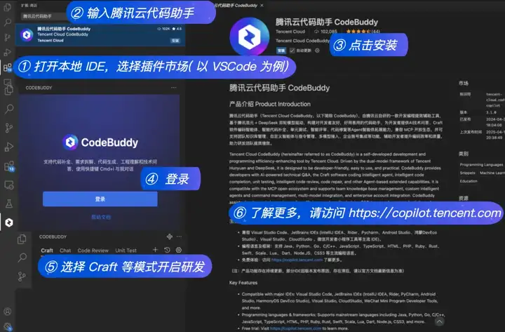 腾讯出手了！ 悄悄推出 AI 编程助手 CodeBuddy，开发者可以免费体验到国产 Cursor 了！