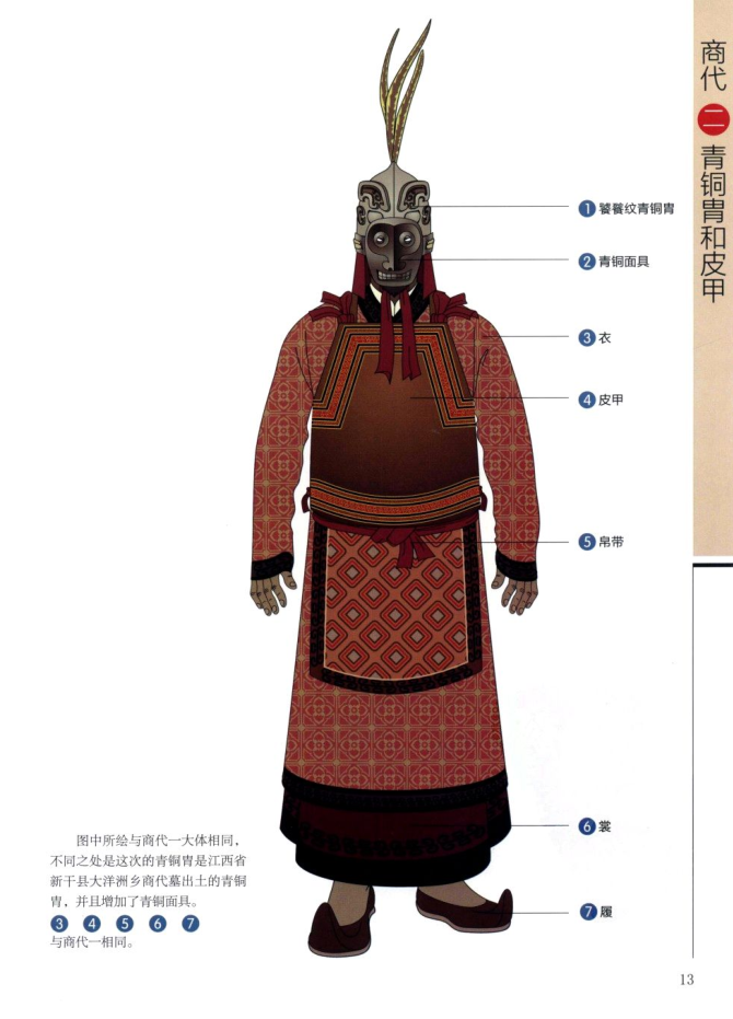 为何中国古代不见全包式头盔?