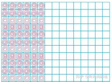 小学生怎样练字最有效 看完了数十个机构的写字课 我总结了这些要点 知乎