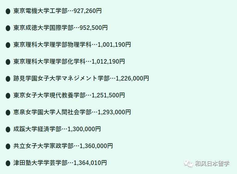 降低留学成本 来看看学费便宜的日本大学有哪些 知乎