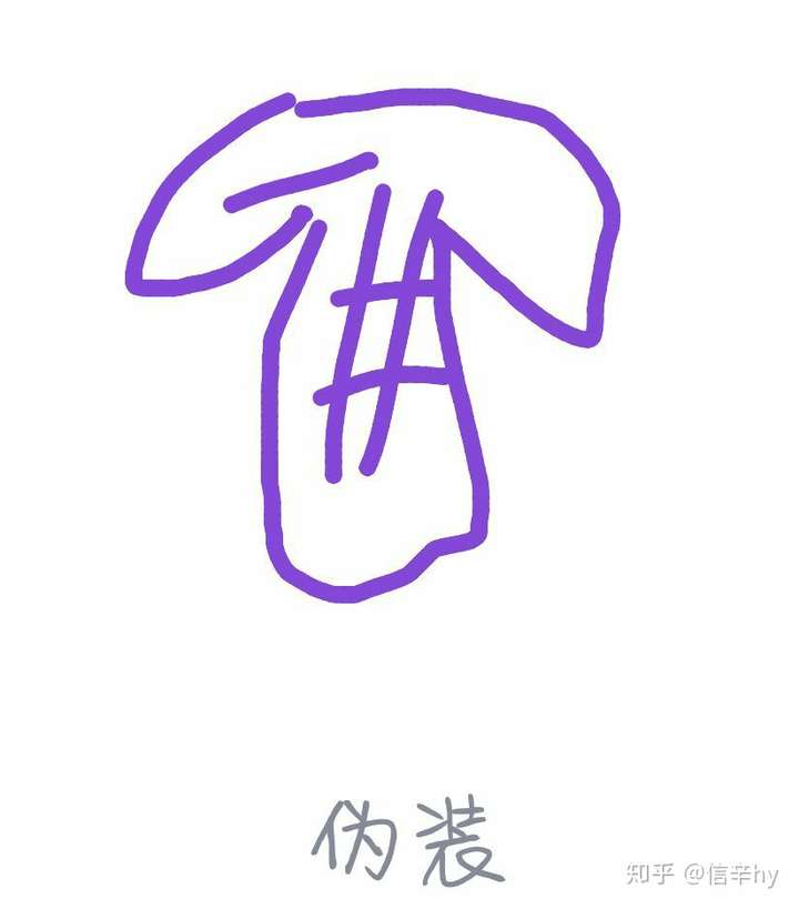 qq画图红包伪装怎么画?