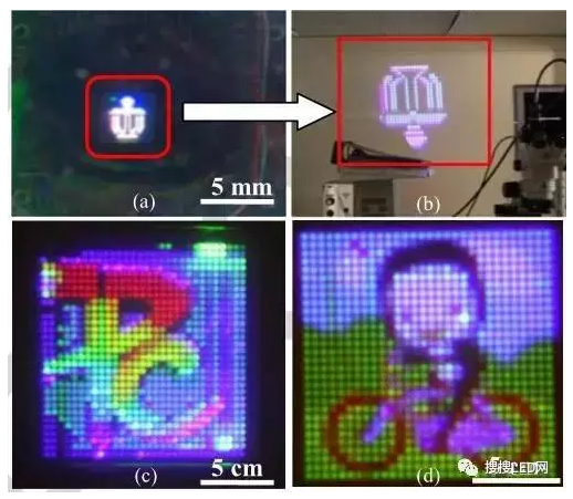 搜搜led Micro Led 量产 在即 未来或取代小间距 知乎