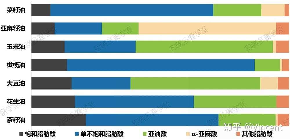 知乎专栏