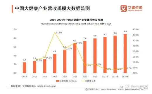 东阳光鲜虫草开放招商，大力扶持加盟伙伴抢占“鲜”机- 知乎