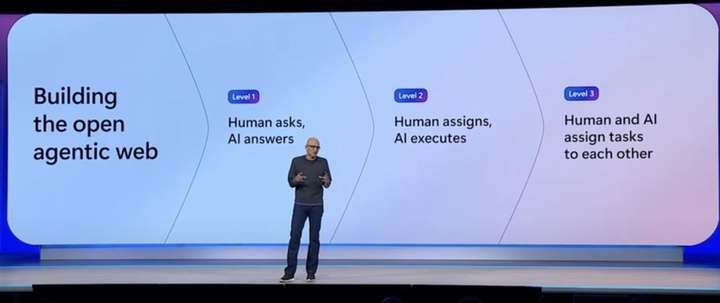 微软大会拉来 Altman、马斯克，纳德拉的 AI Agent 野心藏不住了