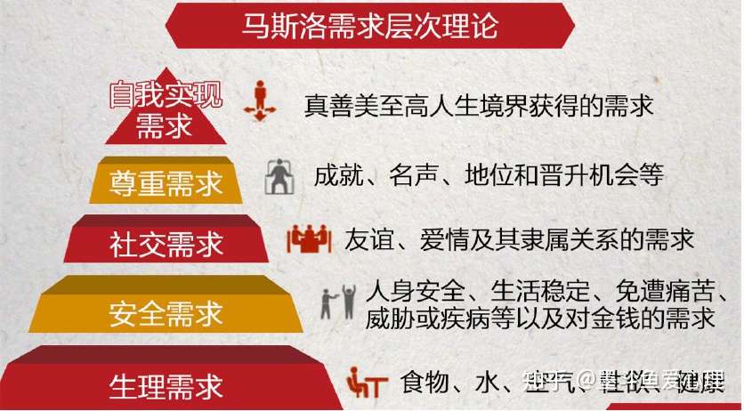 经历社会毒打后 我终于明白 蜗居 里海藻出轨当小三的心理需求 知乎 经历社会毒打后 我终于明白 蜗居 里海藻出轨当小三的心理需求 知乎
