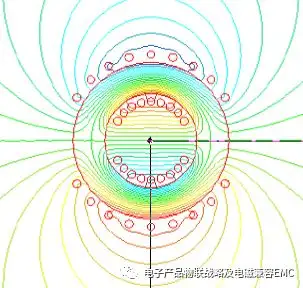 EMI滤波器-共模电感重点参数快速选型设计参考！