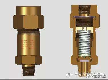 90%热人收藏了！冷库制冷系统的辅助部件作用与原理(图9)