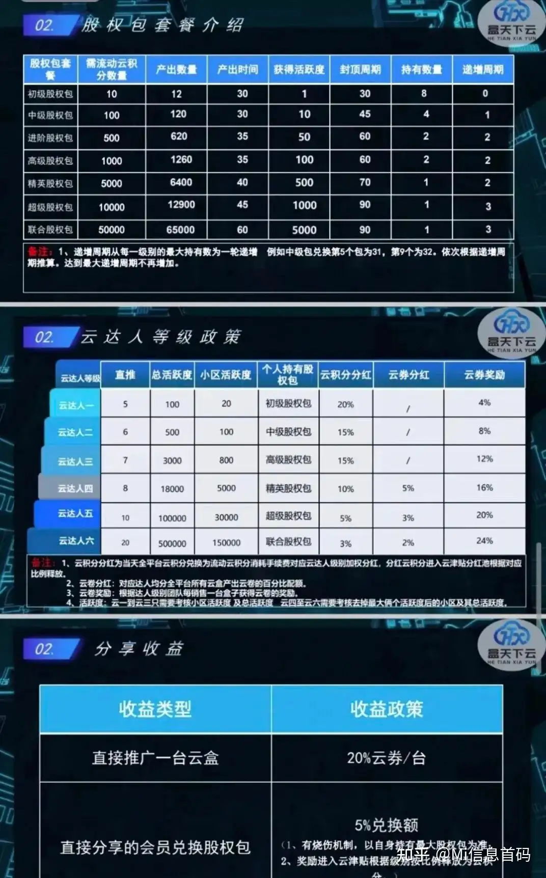 图片[5]-首码资讯，7月1日更新！首码解读帮帮团-首码项目网