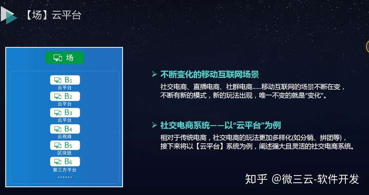 v2-874215d2cac1f93ebbf4f14215ea612e_720w.jpg?source=3af55fa1