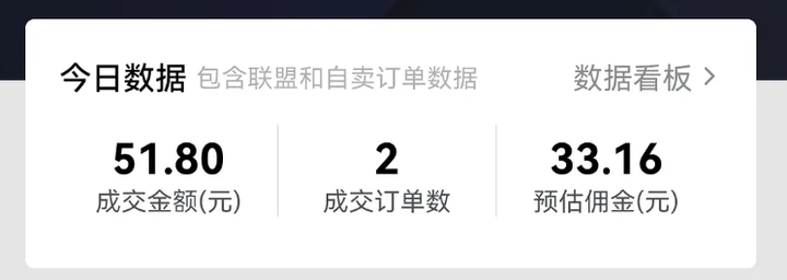 年轻人副业做什么赚钱（年轻人副业真能赚钱吗）
