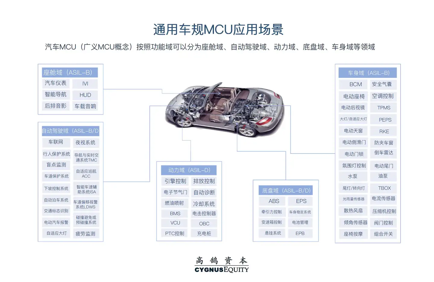 買い誠実 入手難 ラブハドフ MCU 新品未開封 邦楽 - discord.maggoo.com.br