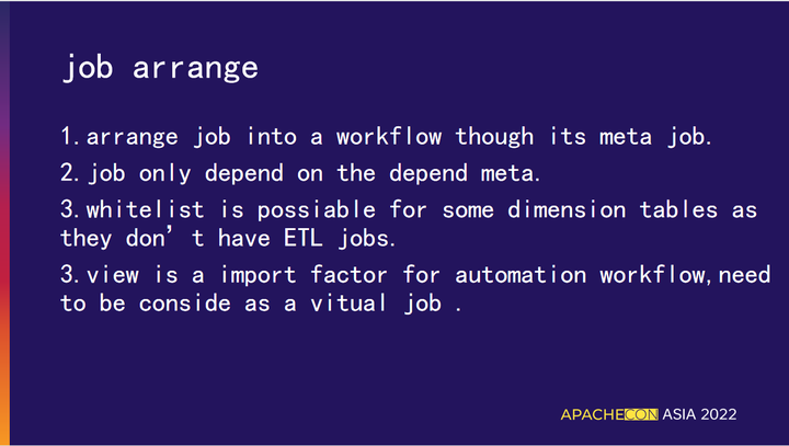 ApacheCon Asia 2022 精彩回顾 | 如何让更多人从大数据中获益？-鸿蒙开发者社区