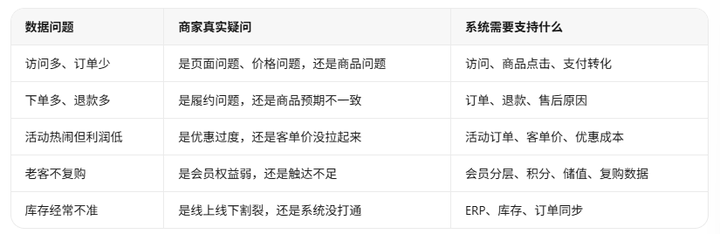 添加图片注释,不超过 140 字(可选)