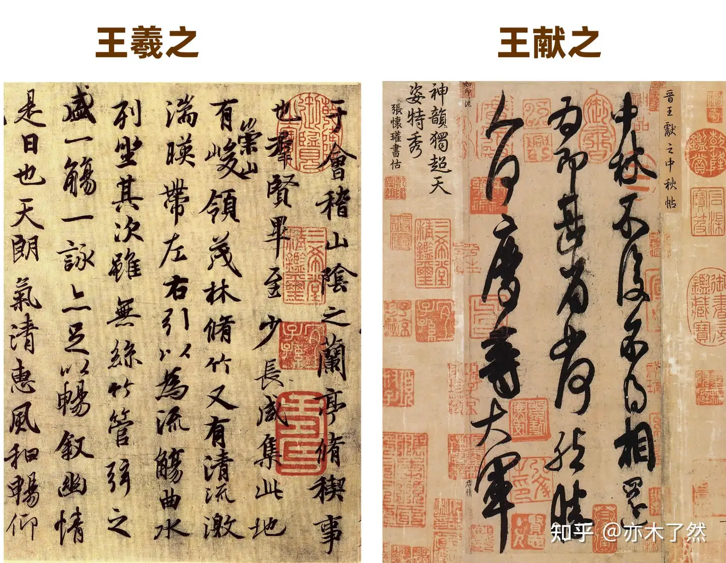 古代著名父子书法家介绍及书法作品欣赏- 知乎