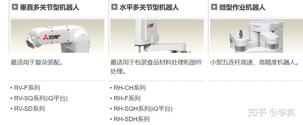 非著名 机器人品牌 三菱mitsubishi 知乎