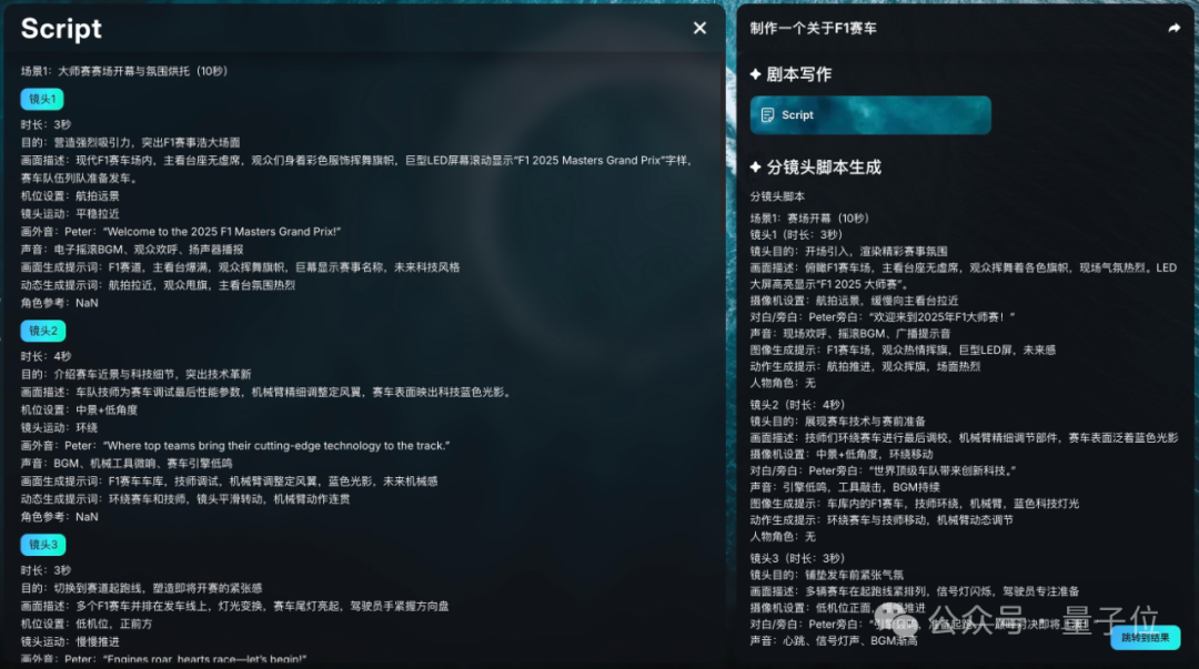 首个接入GPT-5的视频Agent！一句话生成商业级广告大片，分镜配音字幕等全包了