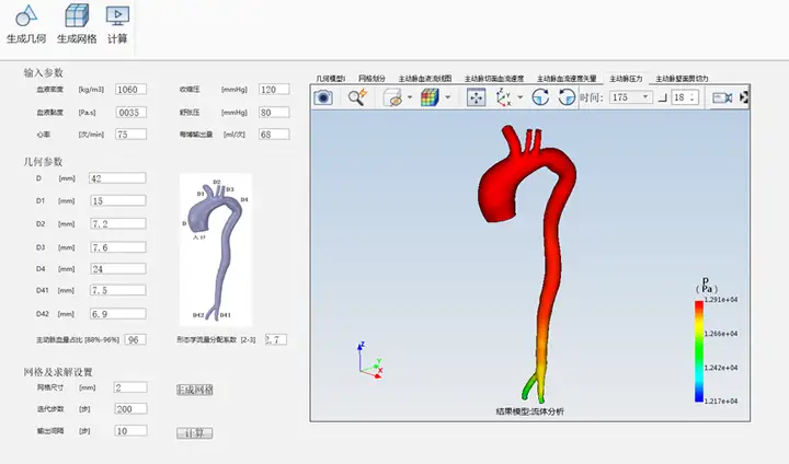 主動脈血流動力學仿真APP
的圖3
