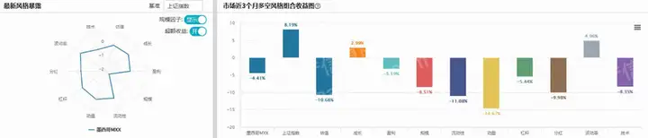 2023年墨西哥 S&P/BMV IPC 研究报告 - 墨华网 (图20)