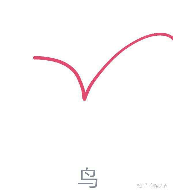 qq红包鸟怎么画