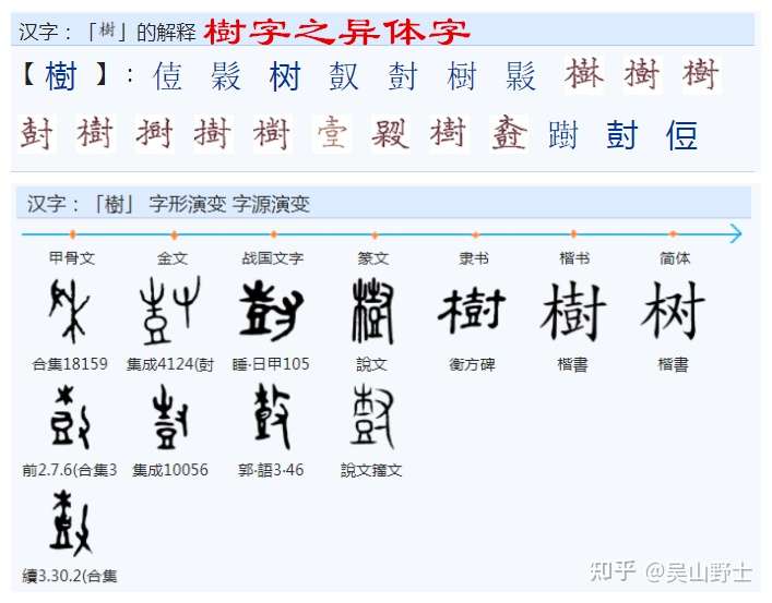 中文是科学的文字简述之九十三 知乎