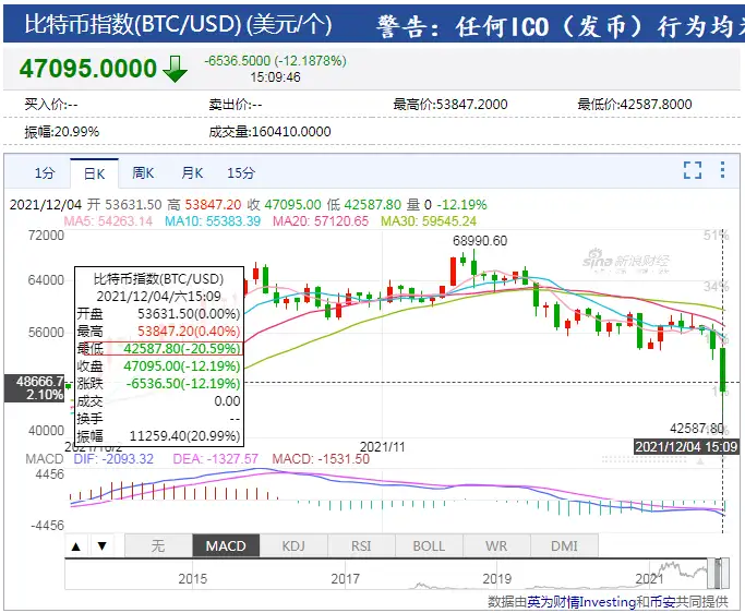 欧交易所app最新版下载安装 欧交易所app最新版下载安装