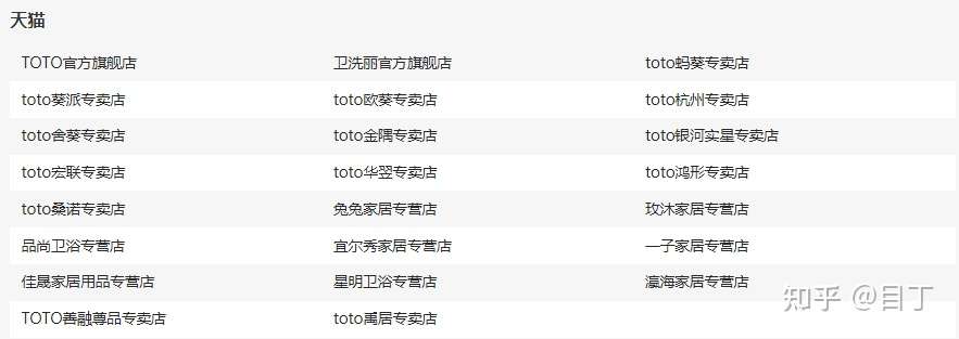 目丁 Toto 普通马桶选购推荐篇国外品牌普通马桶 座便器选购提升篇 22 7 知乎